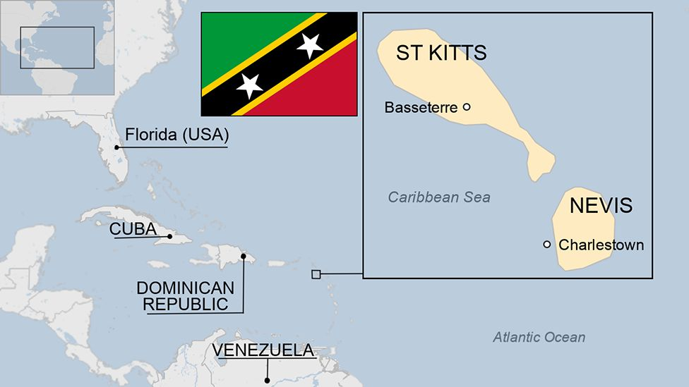 ១. គុណសម្បត្តិរបស់ St Kitts &amp; Nevis Citizenship